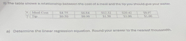 The table shows a relationship between the cost of a meal and the tip you should give your waiter. 
a) Determine the linear regression equation. Round your answer to the nearest thousandth.