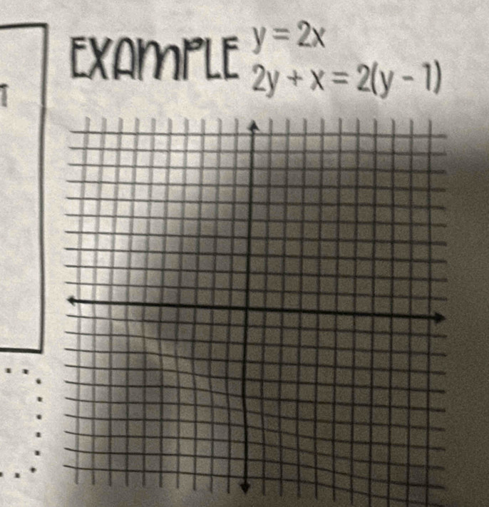 EXAMPLE y=2x
2y+x=2(y-1)