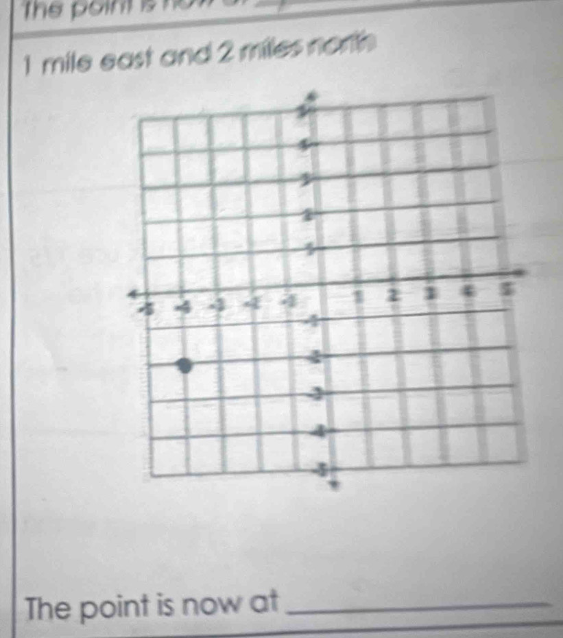 The point is ho
1 mile east and 2 milles north 
The point is now at_