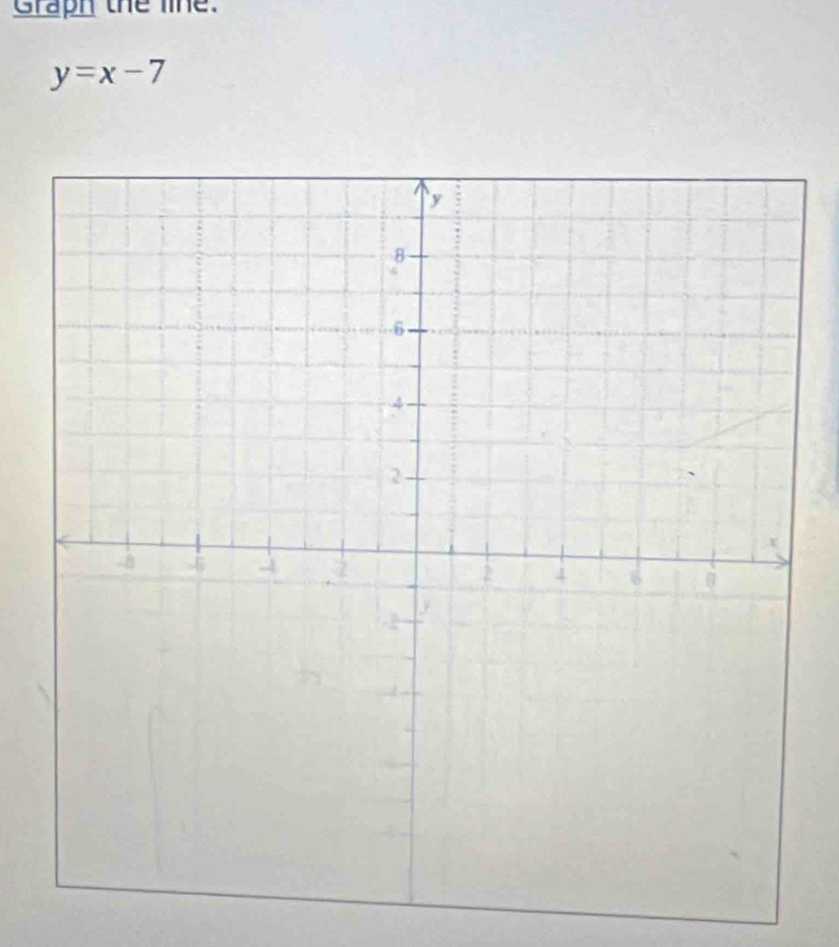 Graph the line.
y=x-7