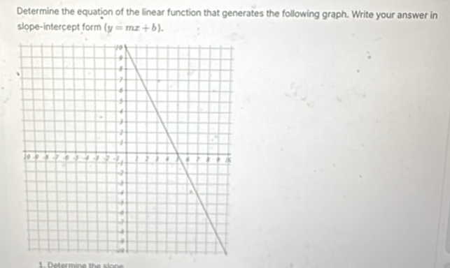 Determine the equation of the linear function that generates the following graph. Write your answer in 
slope-intercept form (y=mx+b).