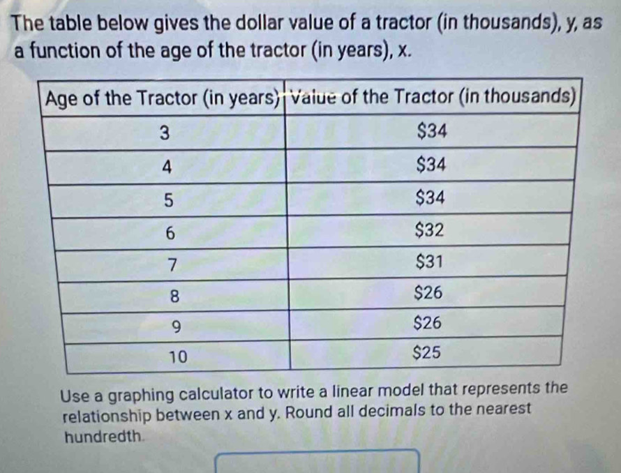 The table below gives the dollar value of a tractor (in thousands), y, as 
a function of the age of the tractor (in years), x. 
Use a graphing calculator to write a linear model that represents the 
relationship between x and y. Round all decimals to the nearest 
hundredth.