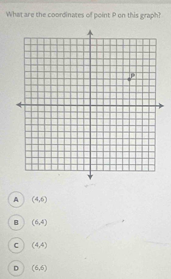 Solved: What are the coordinates of point P on this graph? A (4,6) B (6 ...