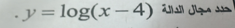 .y=log (x-4) J