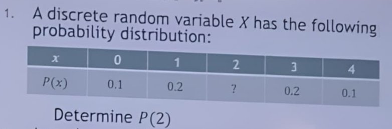 A discrete random variable X has the following
probability distribution:
Determine P(2)