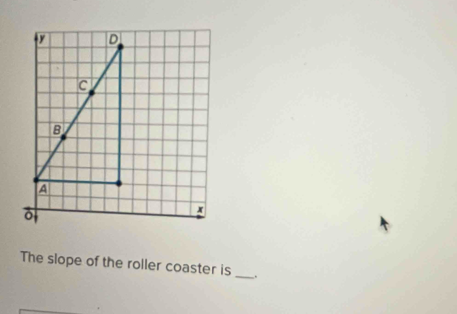 The slope of the roller coaster is _、