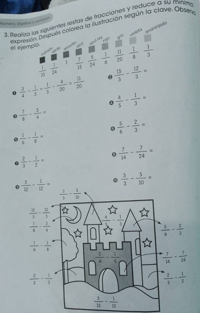 Realiza las siguientes restas de fracciones y reduce a su mínima
Número, álgebra y variación
expresión. Después colorea la ilustración según la clave. Observ
gris violeta anaranjado
verde amarillo azul rey rojo
el ejemplo.
azul
morado
 1/10   1/24  1  7/15   5/24   1/6   11/20   1/8   1/3 
②  15/3 - 12/3 =
0  3/4 - 1/5 = 1/5 - 4/20 = 11/20   4/5 - 1/3 =
④
 7/8 - 3/4 =
6  5/6 - 2/3 =
 1/6 - 1/8 =
 2/3 - 1/2 =
8  7/14 - 7/24 =
9  5/12 - 1/12 =
⑩  3/3 - 5/10 =