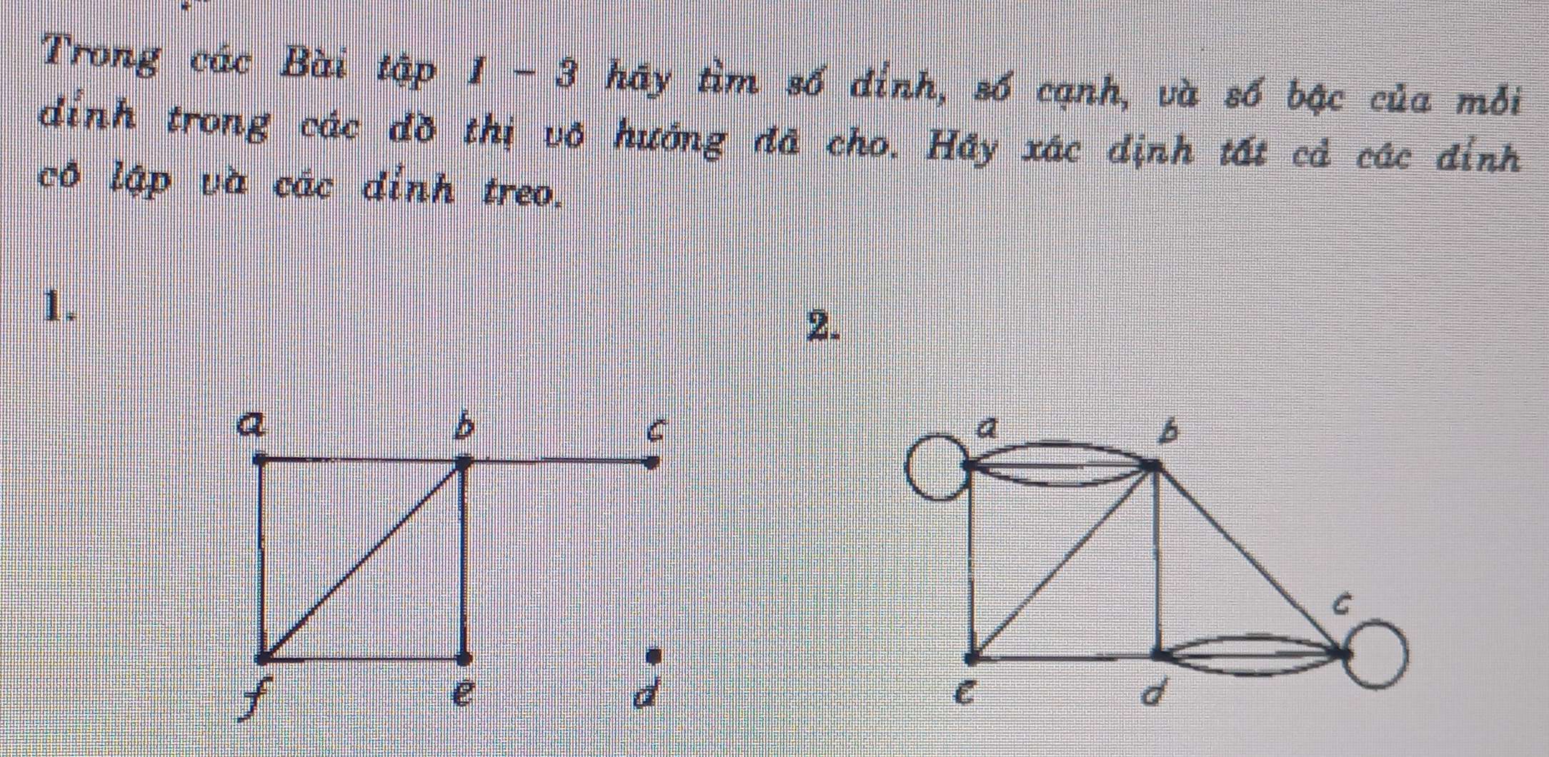 Trong các Bài tập 1 - 3 hãy tìm số đỉnh, số cạnh, và số bậc của mỗi 
dỉnh trong các đồ thị vô hướng đã cho. Hảy xác định tất cả các đỉnh 
có lập và các dỉnh treo. 
1. 
2.