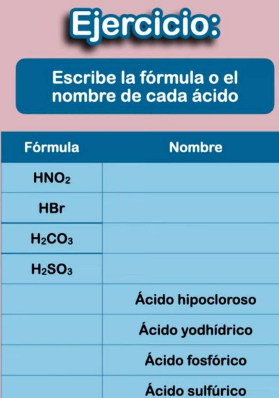 Escribe la fórmula o el
nombre de cada ácido
Ácido sulfúrico