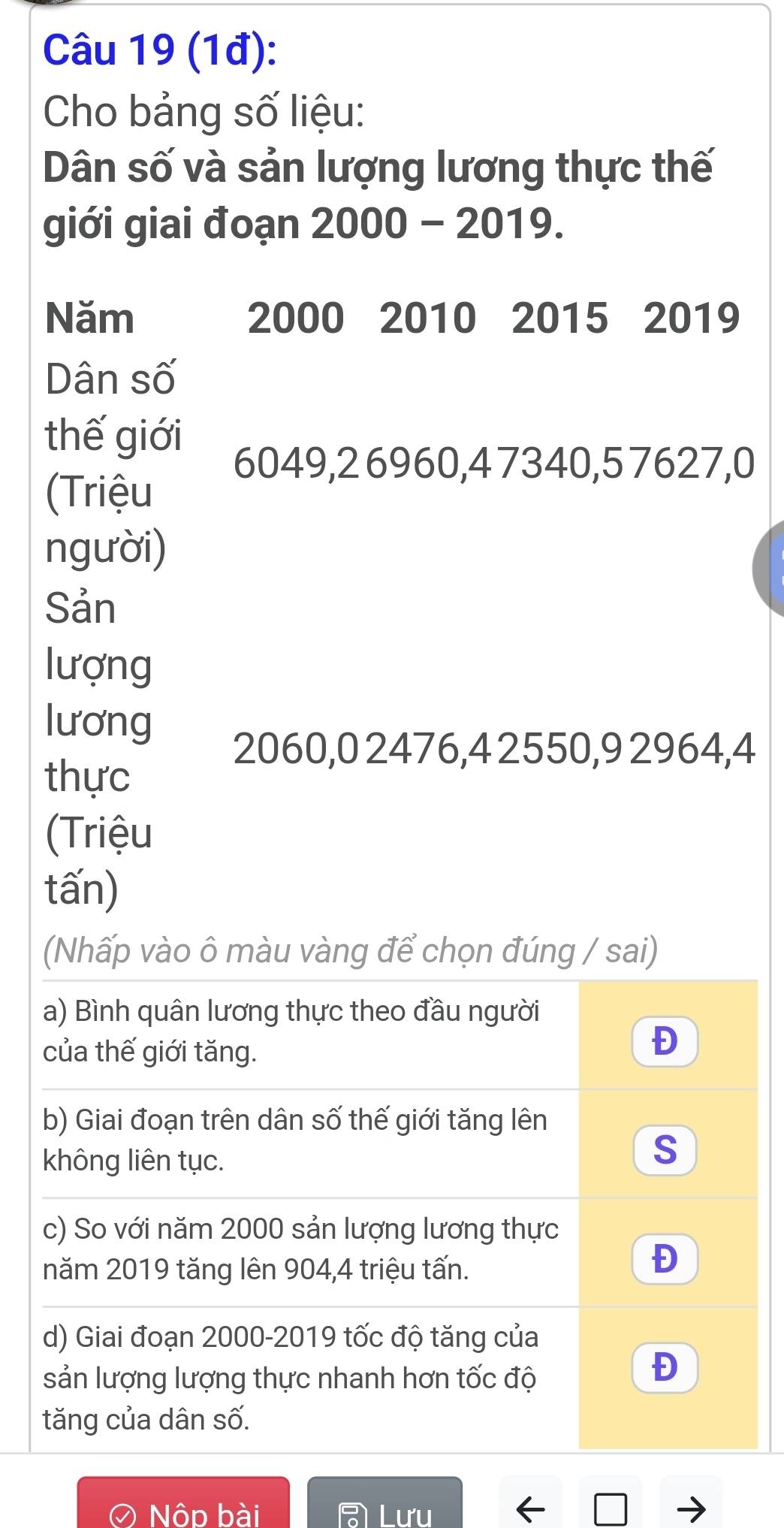 (1đ):
Cho bảng số liệu:
Dân số và sản lượng lương thực thế
giới giai đoạn 2000 - 2019.
Năm 2000 2010 2015 2019
Dân số
thế giới
6049, 2 6960, 47340, 5 7627, 0
(Triệu
người)
Sản
lượng
lương
2060, 0 2476, 4 2550, 9 2964, 4
thực
(Triệu
tấn)
(Nhấp vào ô màu vàng để chọn đúng / sai)
a) Bình quân lương thực theo đầu người
của thế giới tăng.
Đ
b) Giai đoạn trên dân số thế giới tăng lên
không liên tục.
S
c) So với năm 2000 sản lượng lương thực
năm 2019 tăng lên 904, 4 triệu tấn.
Đ
d) Giai đoạn 2000 -2019 tốc độ tăng của
sản lượng lượng thực nhanh hơn tốc độ
Đ
tăng của dân số.
Nộp bài Lưu