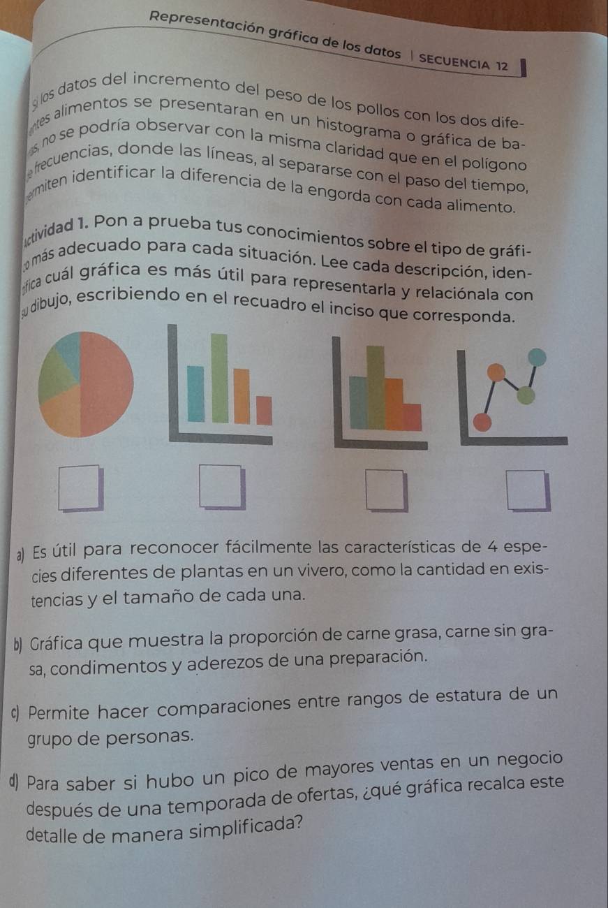 Representación gráfica de los datos | SECUENCIA 12 
s los datos del incremento del peso de los pollos con los dos dife- 
tes alimentos se presentaran en un histograma o gráfica de ba- 
s no se podría observar con la misma claridad que en el polígono 
efrecuencias, donde las líneas, al separarse con el paso del tiempo, 
amiten identificar la diferencia de la engorda con cada alimento. 
ctividad 1. Pon a prueba tus conocimientos sobre el tipo de gráfi- 
o más adecuado para cada situación. Lee cada descripción, iden- 
fica cuál gráfica es más útil para representarla y relaciónala con 
dibujo, escribiendo en el recuadro el inciso que corresponda. 
a) Es útil para reconocer fácilmente las características de 4 espe- 
cies diferentes de plantas en un vivero, como la cantidad en exis- 
tencias y el tamaño de cada una. 
b) Gráfica que muestra la proporción de carne grasa, carne sin gra- 
sa, condimentos y aderezos de una preparación. 
¢) Permite hacer comparaciones entre rangos de estatura de un 
grupo de personas. 
⑷) Para saber si hubo un pico de mayores ventas en un negocio 
después de una temporada de ofertas, ¿qué gráfica recalca este 
detalle de manera simplificada?