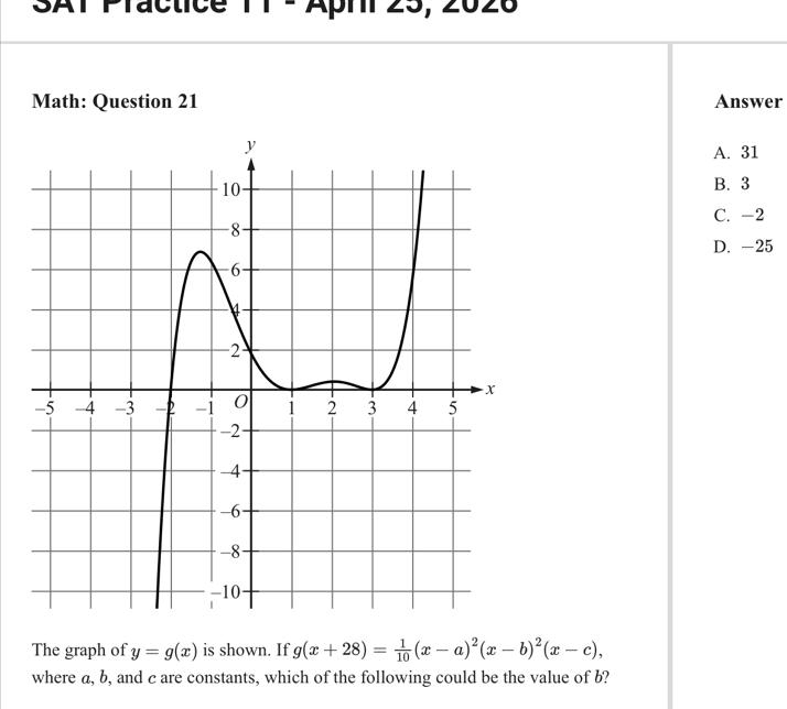 Solved: SAT Practice TT - Aphi 25, 2026 Math: Question 21 Answer A. 31 ...
