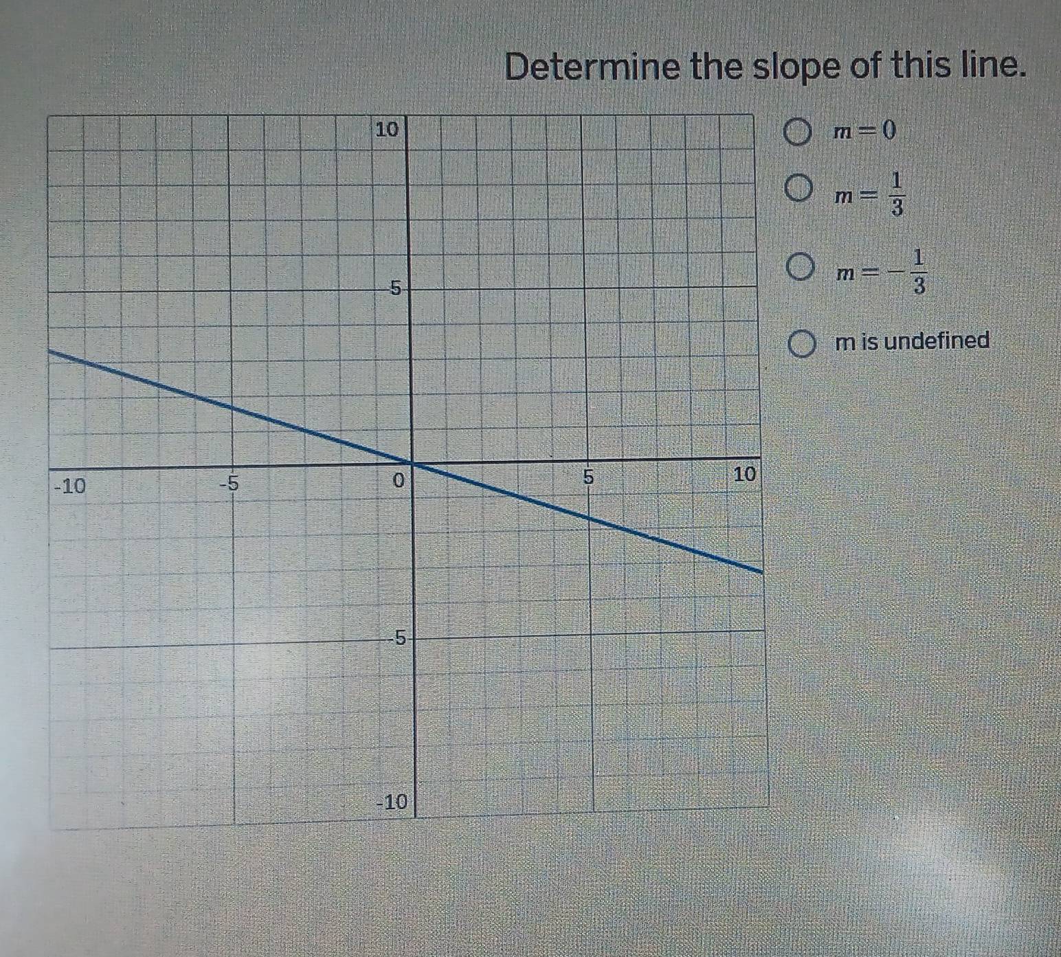 Determine the slope of this line.
m=0
m= 1/3 
m=- 1/3 
m is undefined