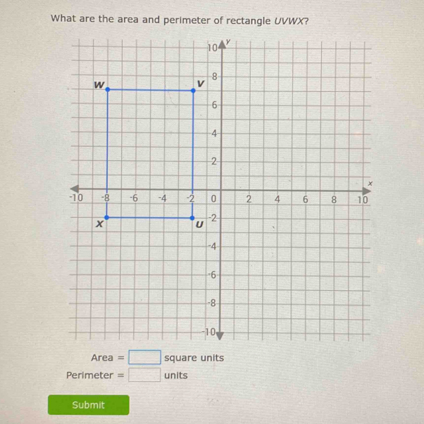 What are the area and perimeter of rectangle UVWX?
Area =□ squareu hits
Perimeter =□ units
Submit