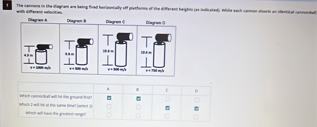 The cannons in the diagram are being fired horizontally off platforms of the different heights (as indicated). While each cannon shoots an identical cannonball 
with different velocities. 
Diagram A Diagram B Diagram C Diagram D
9.8 m 19.6 m
19.5 m
v=1000m v=500 v=500 m/s v=750 m/s