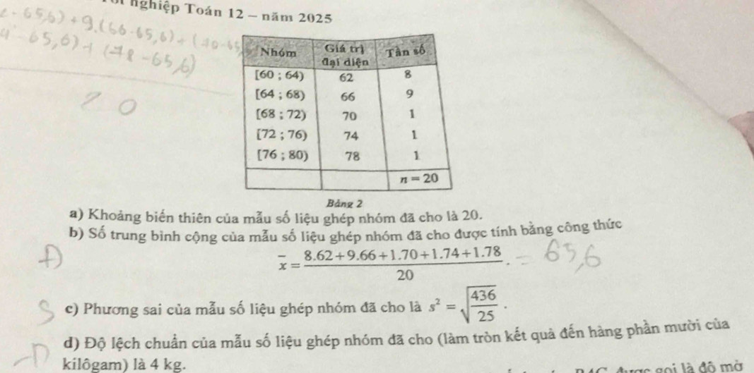 nghiệp Toán 12 - năm 2025
Bảng 2
a) Khoảng biến thiên của mẫu số liệu ghép nhóm đã cho là 20.
b) Số trung bình cộng của mẫu số liệu ghép nhóm đã cho được tính bằng công thức
overline x= (8.62+9.66+1.70+1.74+1.78)/20 
c) Phương sai của mẫu số liệu ghép nhóm đã cho là s^2=sqrt(frac 436)25.
d) Độ lệch chuẩn của mẫu số liệu ghép nhóm đã cho (làm tròn kết quả đến hàng phần mười của
kilôgam) là 4 kg.
gợc goi là đô mở