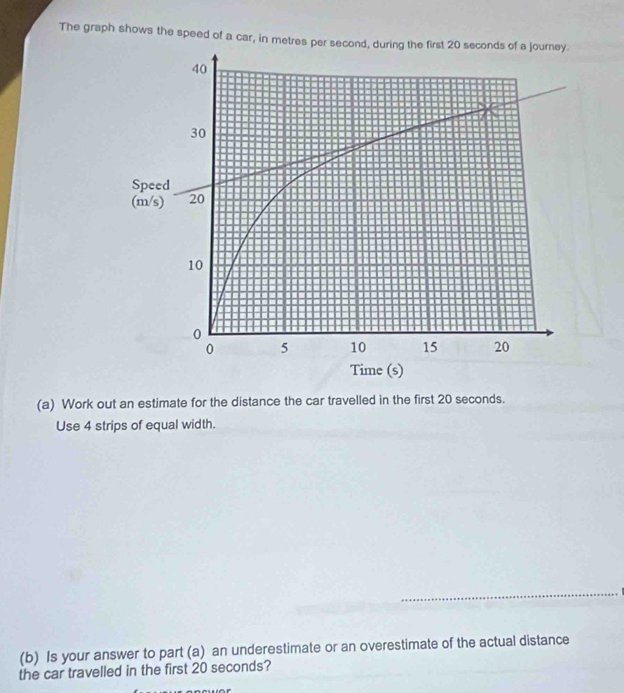 The graph shows the speed of a car, in metres per secon
(a) Work out an estimate for the distance the car travelled in the first 20 seconds. 
Use 4 strips of equal width. 
(b) Is your answer to part (a) an underestimate or an overestimate of the actual distance 
the car travelled in the first 20 seconds?