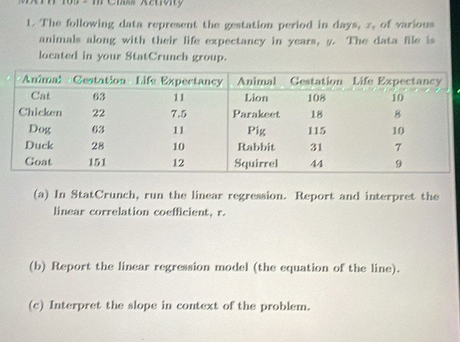 105 - In Clss Activity 
1. The following data represent the gestation period in days, z, of various 
animals along with their life expectancy in years, y. The data file is 
located in your StatCrunch group. 
(a) In StatCrunch, run the linear regression. Report and interpret the 
linear correlation coefficient, r. 
(b) Report the linear regression model (the equation of the line). 
(c) Interpret the slope in context of the problem.