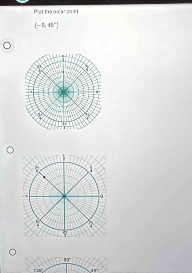 Plot the polar point.
(-5,45°)
90°
135°
45°