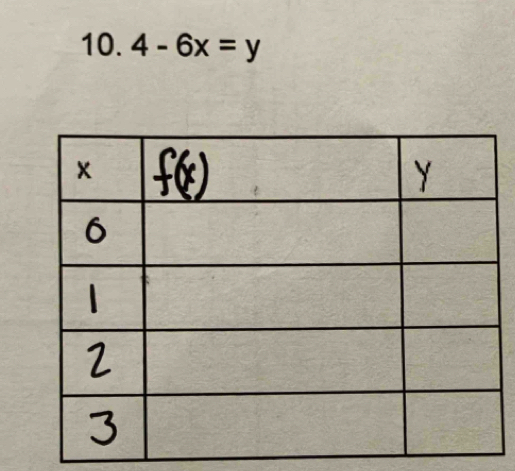 4-6x=y