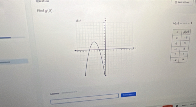 Question Watch Video
Find g(0).
h(x)=-x+1