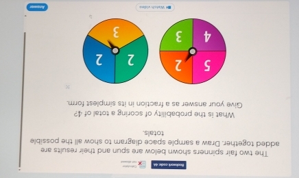 Bookeork cod 4 
The two fair spinners shown below are spun and their results are 
added together. Draw a sample space diagram to show all the possible 
totals. 
What is the probability of scoring a total of 4? 
Give your answer as a fraction in its simplest form. 
■* Watch vides