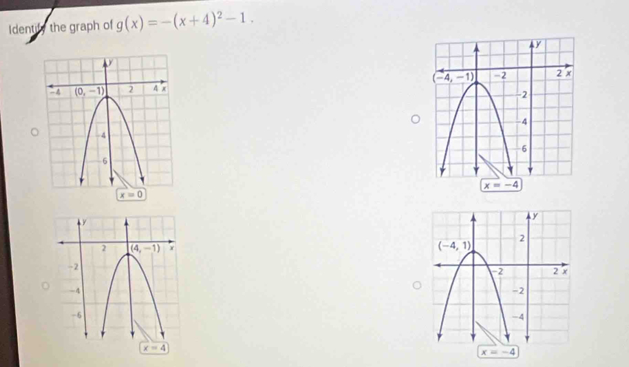 Identify the graph of g(x)=-(x+4)^2-1.
x=0