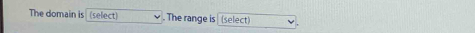 The domain is (select) . The range is (select)