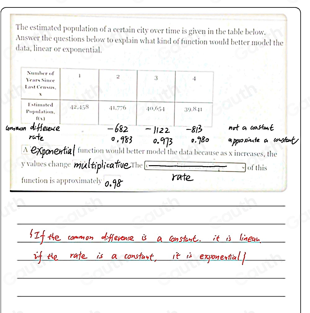 Solved: The estimated population of a certain city over time is given ...