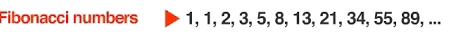 Fibonacci numbers 1, 1, 2, 3, 5, 8, 13, 21, 34, 55, 89, ...