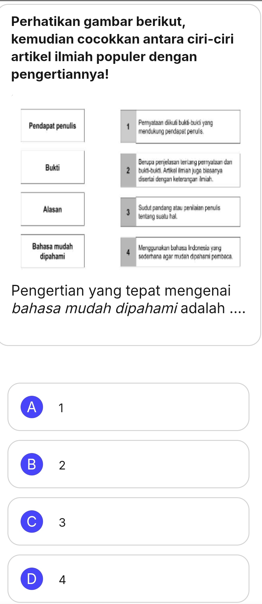 Perhatikan gambar berikut,
kemudian cocokkan antara ciri-ciri
artikel ilmiah populer dengan
pengertiannya!
Pemyataan dikuti bukti-bukti yang
Pendapat penulis 1 mendukung pendapat perulis.
Berupa penjelasan tentang pernyalsan dan
Bukti bukti-bukti. Artikel llmiah juga blasanya
2
disertai dengan kelerançar ilmiah.
Alasan Sudut pandang atau penilaian perulis
3 tentang suatu hal.
Bahasa mudah Menggunakan bahasa Indonesia yang
4
dipahami sederhana agar mudan dipshami pembaca.
Pengertian yang tepat mengenai
bahasa mudah dipahami adalah ....
A 1
B ₹2
3
D