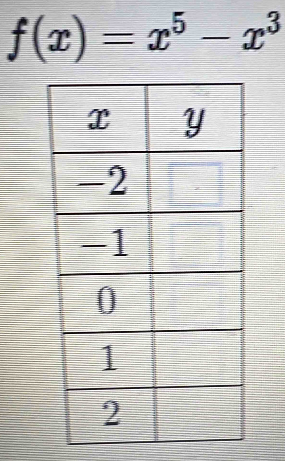 f(x)=x^5-x^3