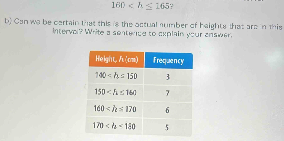 160 ?
b) Can we be certain that this is the actual number of heights that are in this
interval? Write a sentence to explain your answer.