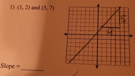 (1,2) and (5,7)
_ 
Slope =