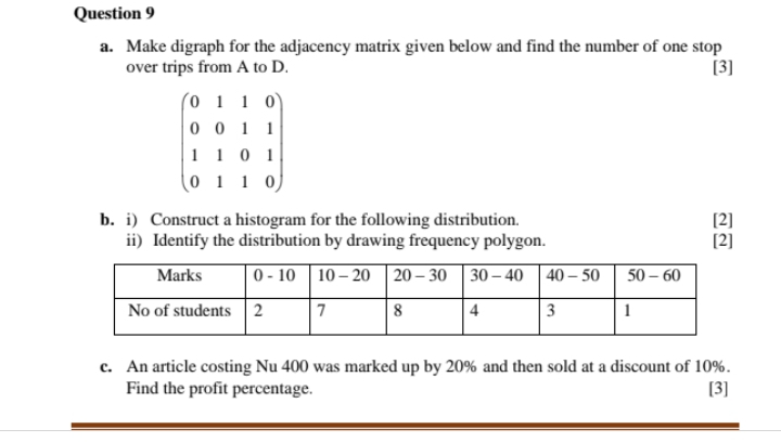 Make digraph for the adjacency matrix given below and find the number of one stop
over trips from A to D. [3]
b. i) Construct a histogram for the following distribution. [2]
ii) Identify the distribution by drawing frequency polygon. [2]
c. An article costing Nu 400 was marked up by 20% and then sold at a discount of 10%.
Find the profit percentage. [3]