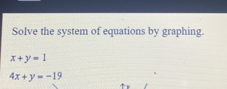 Solve the system of equations by graphing.
x+y=1
4x+y=-19