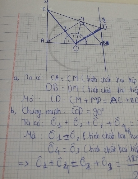 x
C
M y
I
D
A A of B
a Ta có CA=CM (tiān chat nai hiép
DB=1 om ( tinn chǎi hái hié 
Ma : CD=CM+MP=AC+BD
b, Chaing minh: widehat COD=90°
Ta có: widehat O_1+widehat O_2+widehat O_3+widehat O_4=
Ma : hat O_1± hat O_2 ( tinh chat hau Tw
widehat O_4=widehat O_3 (tink chát haa hú
C_1+C_4=C_2+C_3= 180/2 