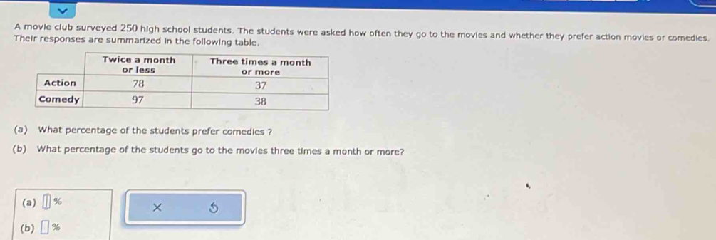 A movie club surveyed 250 high school students. The students were asked how often they go to the movies and whether they prefer action movies or comedies. 
Their responses are summarized in the following table. 
(a) What percentage of the students prefer comedies ? 
(b) What percentage of the students go to the movies three times a month or more? 
(a) 
× 
(b) %