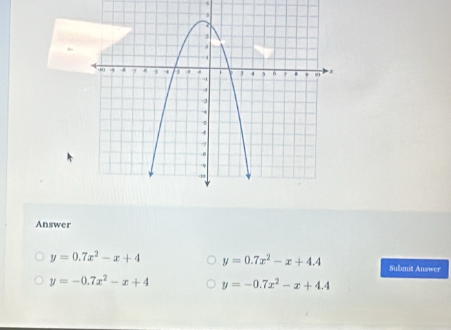 Answer
y=0.7x^2-x+4
y=0.7x^2-x+4.4 Submit Answer
y=-0.7x^2-x+4
y=-0.7x^2-x+4.4