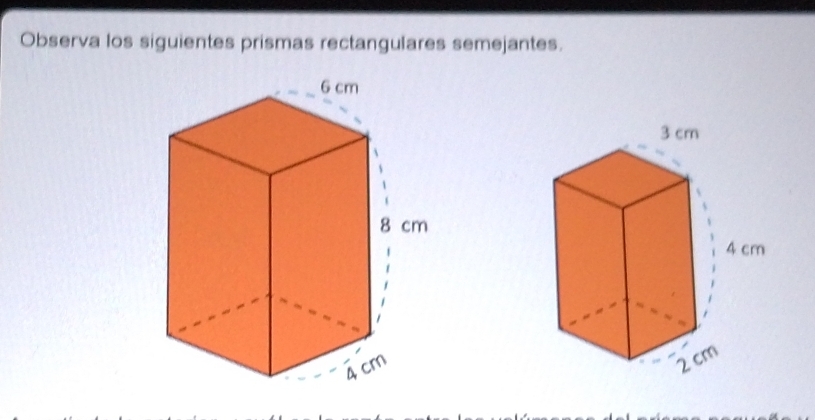 Observa los siguientes prismas rectangulares semejantes.