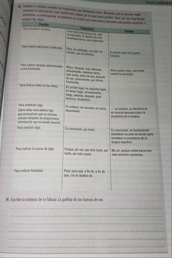 lrsmen y reaña de un 
JH. Elabora la síntesis uniendo los fragmentos que enlistaste antes. Recuerda que el resumen debe 
contener la información más importante y de 
IV. Escribe la síntesis de la fábula La gallina de los huevos de oro. 
_ 
_ 
_ 
_ 
_ 
_