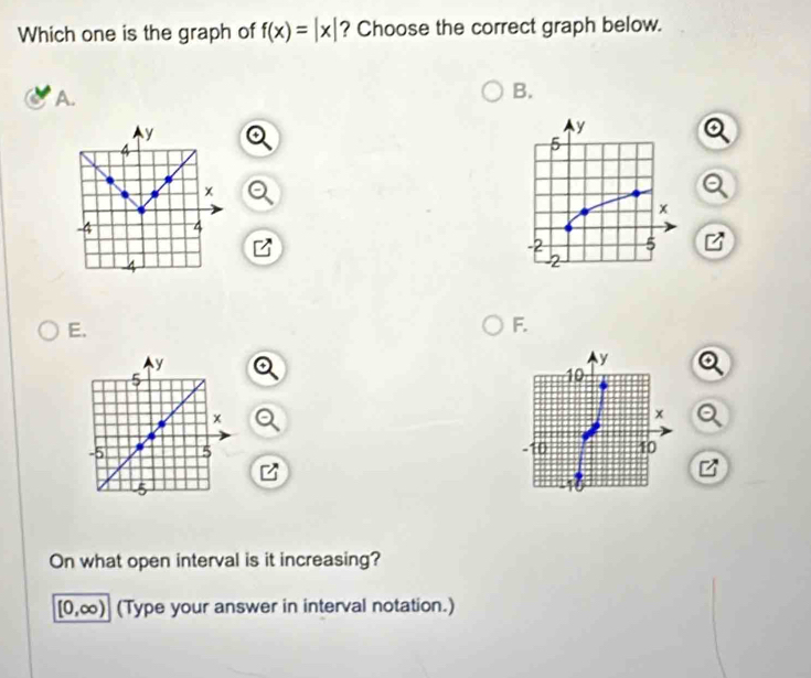 Which one is the graph of f(x)=|x| ? Choose the correct graph below. 
A. 
B. 

E. 
F. 

On what open interval is it increasing?
[0,∈fty ) (Type your answer in interval notation.)