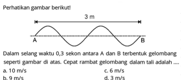 Perhatikan gambar berikut!
Dalam selang waktu 0, 3 sekon antara A dan B terbentuk gelombang
seperti gambar di atas. Cepat rambat gelombang dalam tali adalah ....
a. 10 m/s c. 6 m/s
b. 9 m/s d. 3 m/s