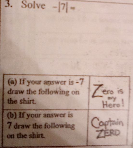 Solve -|7|=