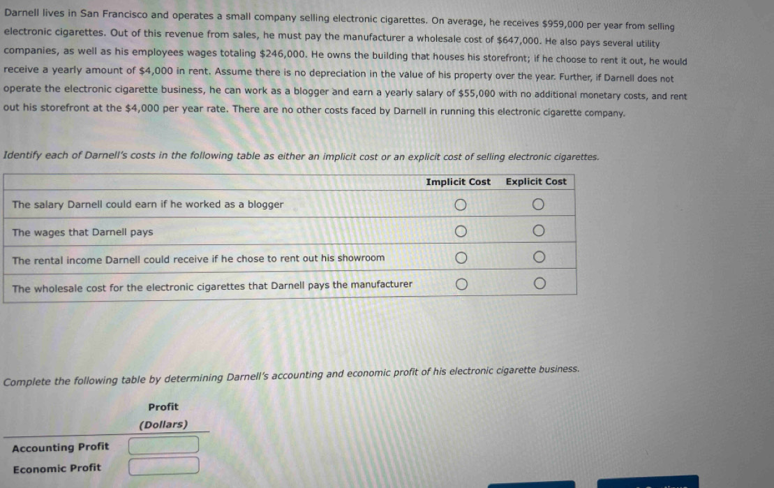 Darnell lives in San Francisco and operates a small company selling electronic cigarettes. On average, he receives $959,000 per year from selling 
electronic cigarettes. Out of this revenue from sales, he must pay the manufacturer a wholesale cost of $647,000. He also pays several utility 
companies, as well as his employees wages totaling $246,000. He owns the building that houses his storefront; if he choose to rent it out, he would 
receive a yearly amount of $4,000 in rent. Assume there is no depreciation in the value of his property over the year. Further, if Darnell does not 
operate the electronic cigarette business, he can work as a blogger and earn a yearly salary of $55,000 with no additional monetary costs, and rent 
out his storefront at the $4,000 per year rate. There are no other costs faced by Darnell in running this electronic cigarette company. 
Identify each of Darnell’s costs in the following table as either an implicit cost or an explicit cost of selling electronic cigarettes. 
Complete the following table by determining Darnell’s accounting and economic profit of his electronic cigarette business. 
Profit 
(Dollars) 
Accounting Profit 
Economic Profit