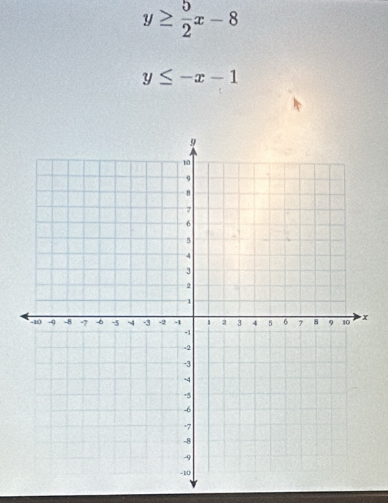 y≥  5/2 x-8
y≤ -x-1