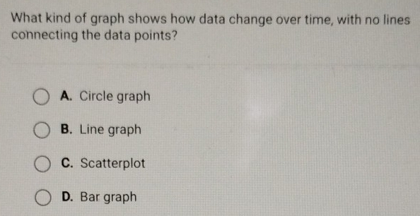 Solved: What kind of graph shows how data change over time, with no ...