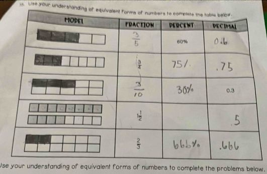 )s. Use your understandin
Use your understanding of equivalent forms of numbers to complete the problems below.