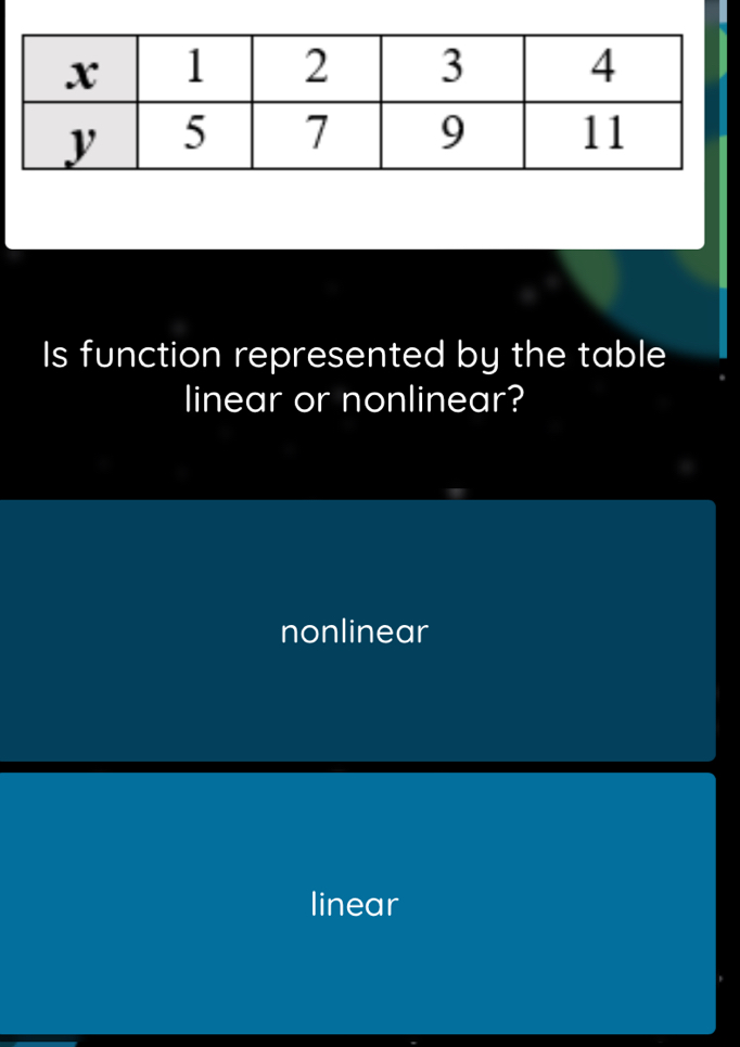 Is function represented by the table
linear or nonlinear?
nonlinear
linear