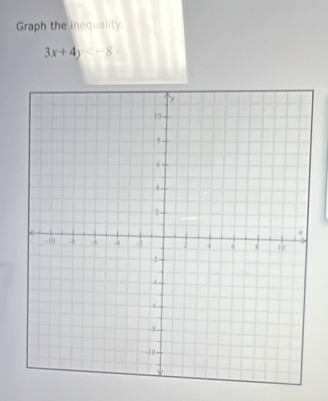 Graph the inequality.
3x+4y